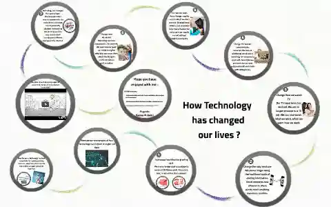 How Technology Is Changing the Game