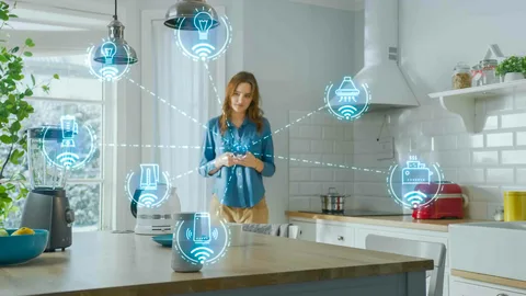 Smart AI Gadgets That Simplify Home Life for Americans